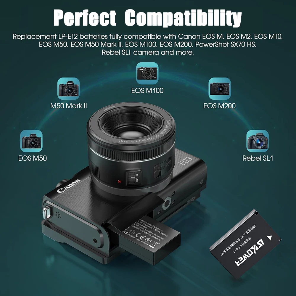 Nowa bateria LP-E12 do aparatu – Canon Camera Eos M50 Mark Ii recenzja i cena