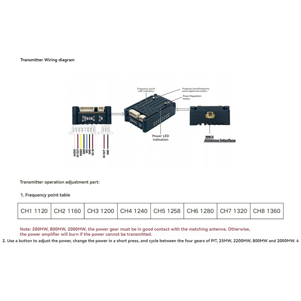 AS96-1.2G 2W VTX 8CH 2000Mw Na – Fpv Drone Vtx recenzja i cena